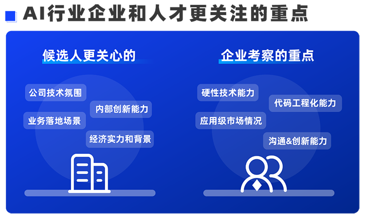 凯发k8国际西区科技业务猎头负责人Markus，聊聊企业招聘AI人才的那些事儿